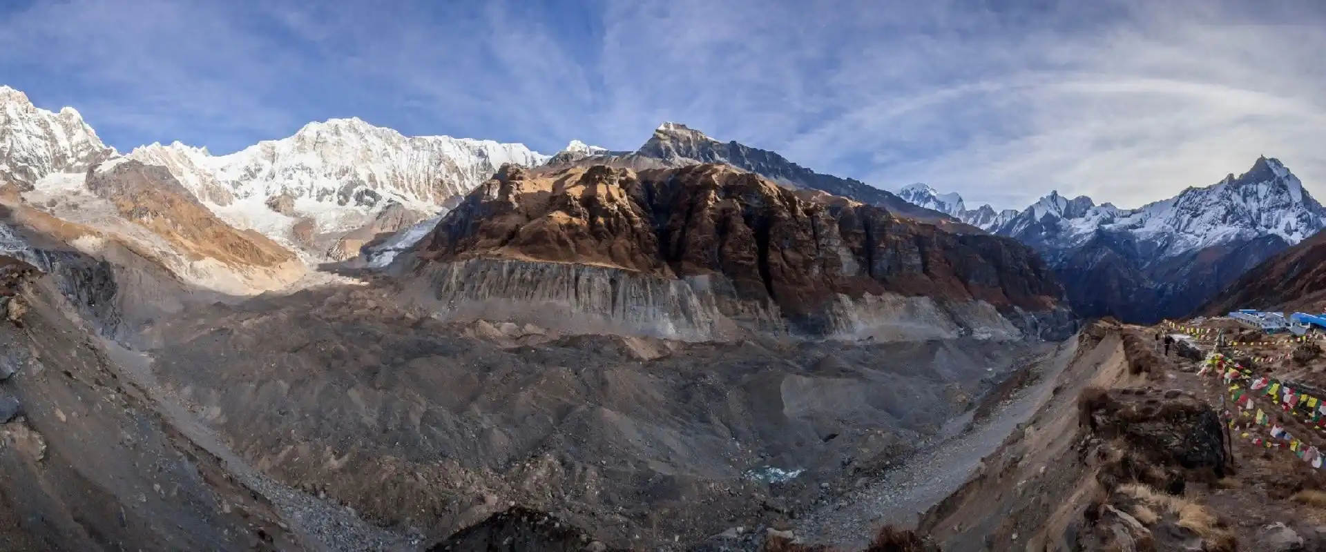 Annapurna Region